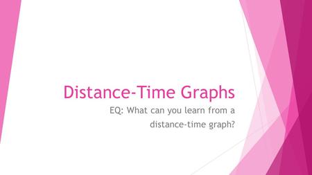 Distance-Time Graphs EQ: What can you learn from a distance-time graph?