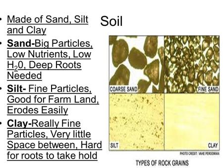 Soil Made of Sand, Silt and Clay