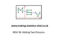 MSV 38: Adding Two Poissons www.making-statistics-vital.co.uk.