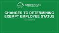 CHANGES TO DETERMINING EXEMPT EMPLOYEE STATUS Let us handle that! 1.