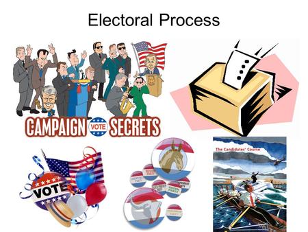 Electoral Process. Nomination Process Critical component of Democracy Nomination – first step in process –Two ways of nomination »Party Affiliation »Self.
