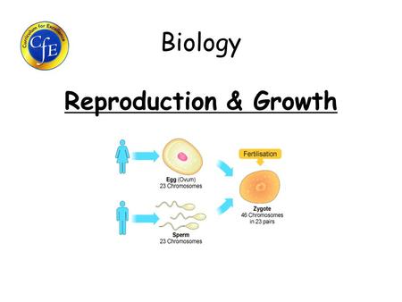 Biology Reproduction & Growth.