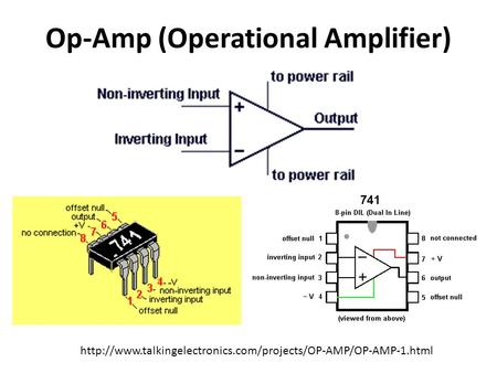 Investing operational amplifier pdf editor forex profiles