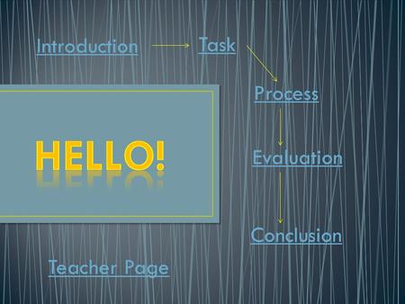 Introduction Task Process Evaluation Conclusion Teacher Page.