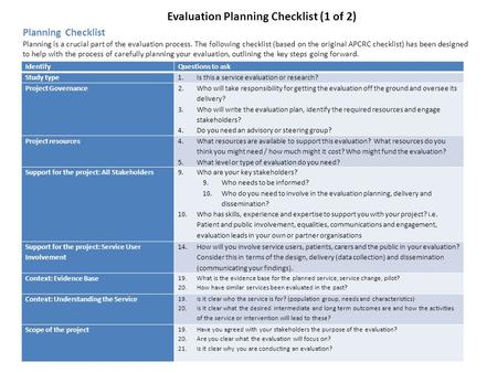 Evaluation Planning Checklist (1 of 2) Planning Checklist Planning is a crucial part of the evaluation process. The following checklist (based on the original.