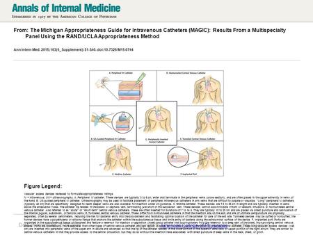 Date of download: 6/24/2016 From: The Michigan Appropriateness Guide for Intravenous Catheters (MAGIC): Results From a Multispecialty Panel Using the RAND/UCLA.