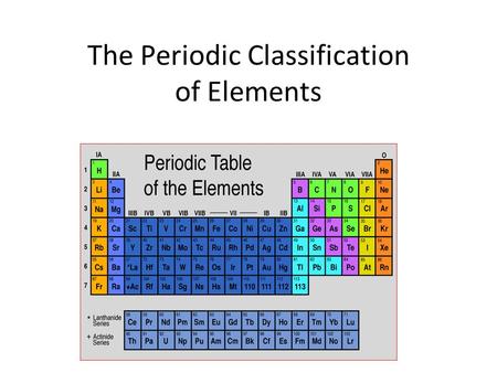 The Periodic Classification of Elements. Dmitri Mendeleev (1834 – 1907) A High School Science Teacher! He saw a pattern in the way the known elements.