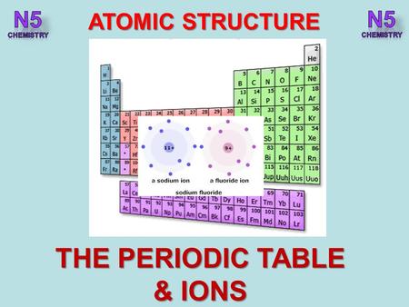 THE PERIODIC TABLE & IONS