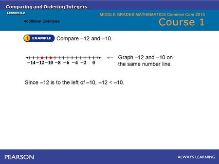 Comparing and Ordering Integers LESSON 6-2 Compare –12 and –10. Since –12 is to the left of –10, –12 < –10. Graph –12 and –10 on the same number line.