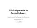Tribal Alignments for Career Pathways Southwest Pathways Conference Scottsdale, AZ 4 May 2016.