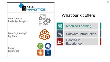What our kit offers Software Introduction Hands-On Experience.