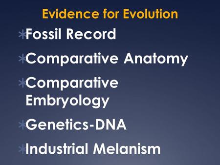 Evidence for Evolution  Fossil Record  Comparative Anatomy  Comparative Embryology  Genetics-DNA  Industrial Melanism.