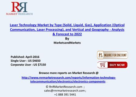 Laser Technology Market by Application, Type & Region  
