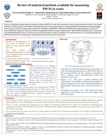 Review of analytical methods available for measuring PPCPs in water Praveen Kumar Reddy Y *, Amlan Rath, Balakrishna K, Sruthi Balakrishnan, Udayashankar.