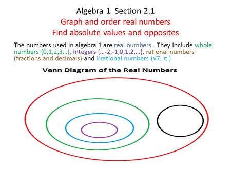 Algebra 1 Section 2.1 Graph and order real numbers Find absolute values and opposites The numbers used in algebra 1 are real numbers. They include whole.