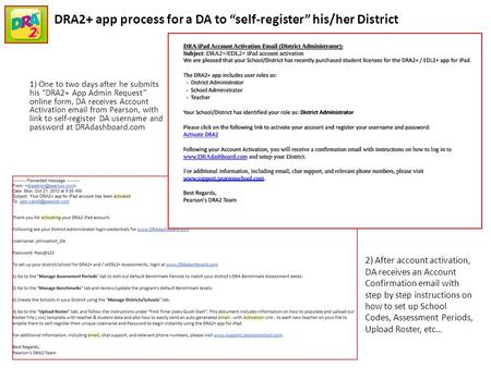 1) One to two days after he submits his “DRA2+ App Admin Request” online form, DA receives Account Activation email from Pearson, with link to self-register.