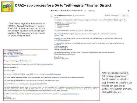 One to two days after he submits his “DRA2+ App Admin Request” online form, DA receives Account Activation email from Pearson, with link to self- register.