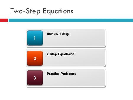 Two-Step Equations 33 22 11 Review 1-Step 2-Step Equations Practice Problems.