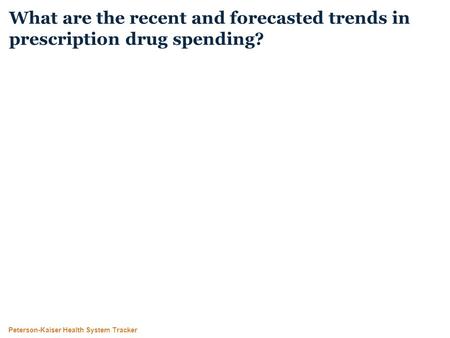 Peterson-Kaiser Health System Tracker What are the recent and forecasted trends in prescription drug spending?