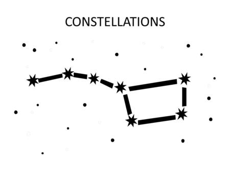 CONSTELLATIONS. WHAT are they? When we look into the night sky, it appears that everything is attached to the “dome” of the sky.