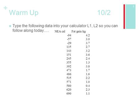 + Warm Up 10/2 Type the following data into your calculator L1, L2 so you can follow along today…. 1 NEA calFat gain kg -944.2 -573.0 -293.7 1352.7 1433.2.