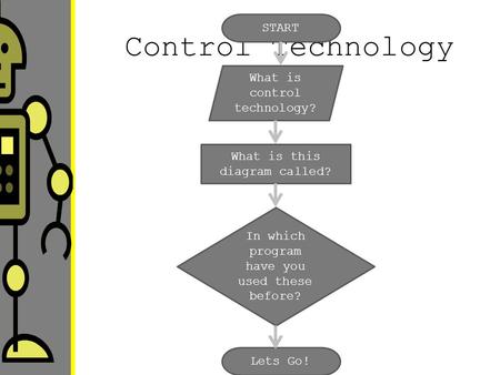 Control Technology START What is control technology? What is this diagram called? In which program have you used these before? Lets Go!
