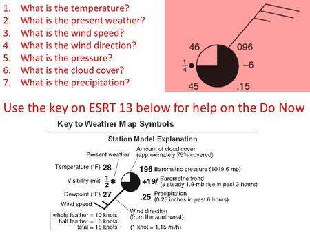 1.What is the temperature? 2.What is the present weather? 3.What is the wind speed? 4.What is the wind direction? 5.What is the pressure? 6.What is the.