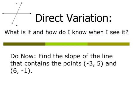 Direct Variation: What is it and how do I know when I see it? Do Now: Find the slope of the line that contains the points (-3, 5) and (6, -1).