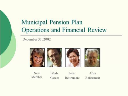 New Member Mid-CareerNearRetirementAfterRetirement Municipal Pension Plan Operations and Financial Review December 31, 2002.