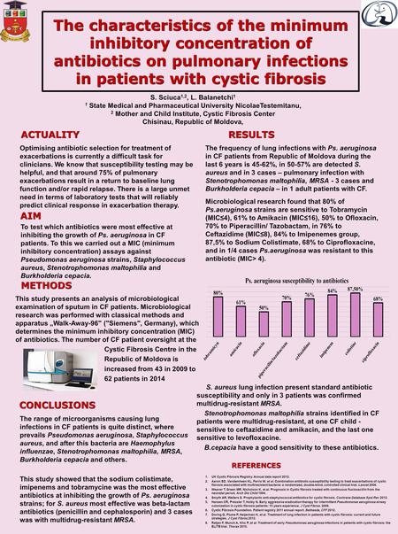 The characteristics of the minimum inhibitory concentration of antibiotics on pulmonary infections in patients with cystic fibrosis S. Sciuca 1,2, L. Balanetchi.