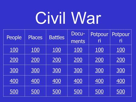 Civil War PeoplePlacesBattles Docu- ments Potpour ri 100 200 300 400 500.