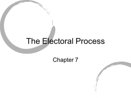 The Electoral Process Chapter 7. Important things to know 1.Nominating Process 2.Elections 3.The Money a)Hard and soft money $$$$