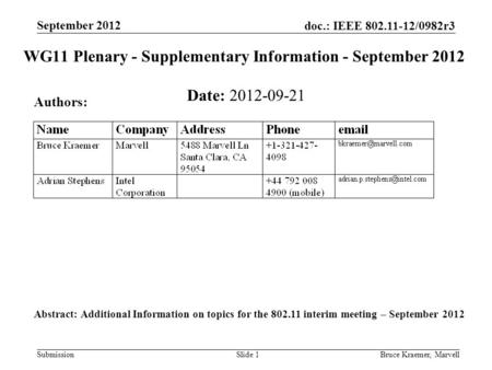 Doc.: IEEE 802.11-12/0982r3 SubmissionBruce Kraemer, MarvellSlide 1 WG11 Plenary - Supplementary Information - September 2012 Date: 2012-09-21 Authors: