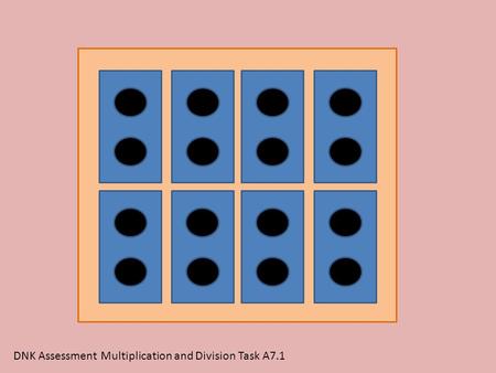 DNK Assessment Multiplication and Division Task A7.1.