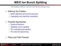 Oct 5 2015MEIC Ion Bunch Splitting (T. Satogata and R. Gamage)p. 1 MEIC Ion Bunch Splitting Defining the Problem –Beam definition and bunch structure –Operability.