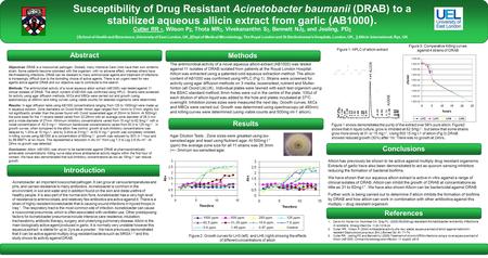 Susceptibility of Drug Resistant Acinetobacter baumanii (DRAB) to a stabilized aqueous allicin extract from garlic (AB1000 ). Researchers’/Presenters’