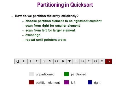 Partitioning in Quicksort n How do we partition the array efficiently? – choose partition element to be rightmost element – scan from right for smaller.