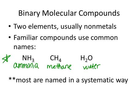 Binary Molecular Compounds Two elements, usually nonmetals Familiar compounds use common names: NH 3 CH 4 H 2 O **most are named in a systematic way.