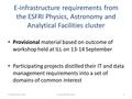 E-infrastructure requirements from the ESFRI Physics, Astronomy and Analytical Facilities cluster Provisional material based on outcome of workshop held.