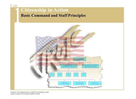 Chapter 1: Foundations of Army JROTC and Getting Involved Lesson 9: Basic Command and Staff Principles Unit Basic Command and Staff Principles Citizenship.
