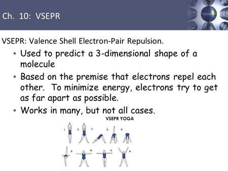 Section 8.13 Molecular Structure: The VSEPR Model VSEPR: Valence Shell Electron-Pair Repulsion. ▪Used to predict a 3-dimensional shape of a molecule ▪Based.
