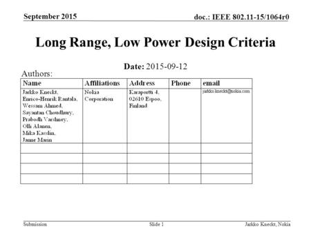 Submission doc.: IEEE 802.11-15/1064r0 September 2015 Jarkko Kneckt, NokiaSlide 1 Long Range, Low Power Design Criteria Date: 2015-09-12 Authors: