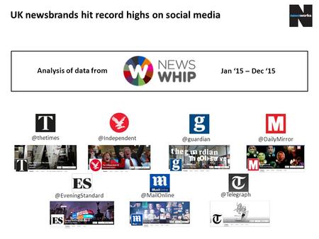UK newsbrands hit record highs on social media Analysis of data from Jan ‘15 –