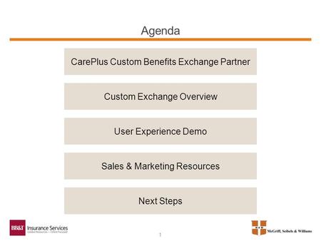 Agenda 1 CarePlus Custom Benefits Exchange Partner Custom Exchange Overview User Experience Demo Sales & Marketing Resources Next Steps.