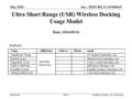 Submission doc.: IEEE 802.11-16/0666r0 May 2016 SangHyun Chang, et al. (Samsung)Slide 1 Ultra Short Range (USR) Wireless Docking Usage Model Date: 2016/05/16.