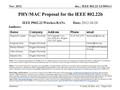 Doc.: IEEE 802.22-12/0091r1 Submission PHY/MAC Proposal for the IEEE 802.22b IEEE P802.22 Wireless RANs Date: 2012-10-28 Nov. 2012 S. Sasaki, B. Zhao,