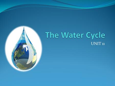 UNIT 11. What is the water cycle? Take a second to study the picture and talk to your table mates before you learn more.
