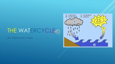 THE WATERCYCLE Ms. Merryman’s class WATER CYCLE There are four phases that happen within the water cycle:  Evaporation  Condensation  Precipitation.