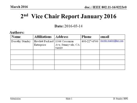 Doc.: IEEE 802.11-16/0223r0 Submission March 2016 D. Stanley HPE 2 nd Vice Chair Report January 2016 Date: 2016-03-14 Authors: Slide 1.