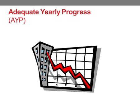 Adequate Yearly Progress (AYP). What is Adequate Yearly Progress (AYP)? As a condition of receiving federal funds under No Child Left Behind (NCLB), all.